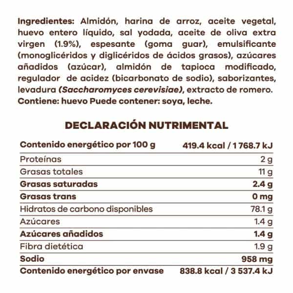 Crackers - Image 4