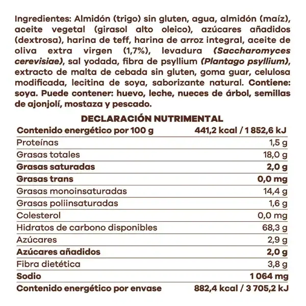 Grissini - Image 4