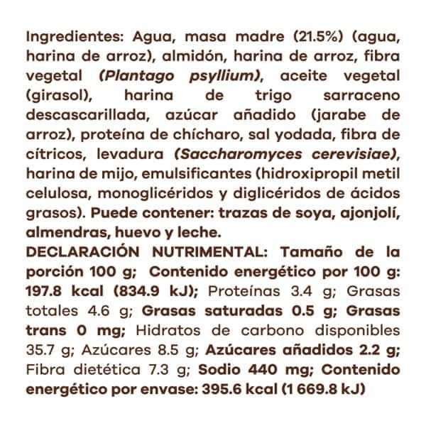 Pan blanco - Image 4