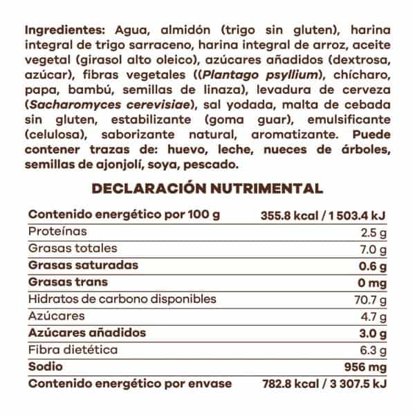 Pan tostado - Image 4